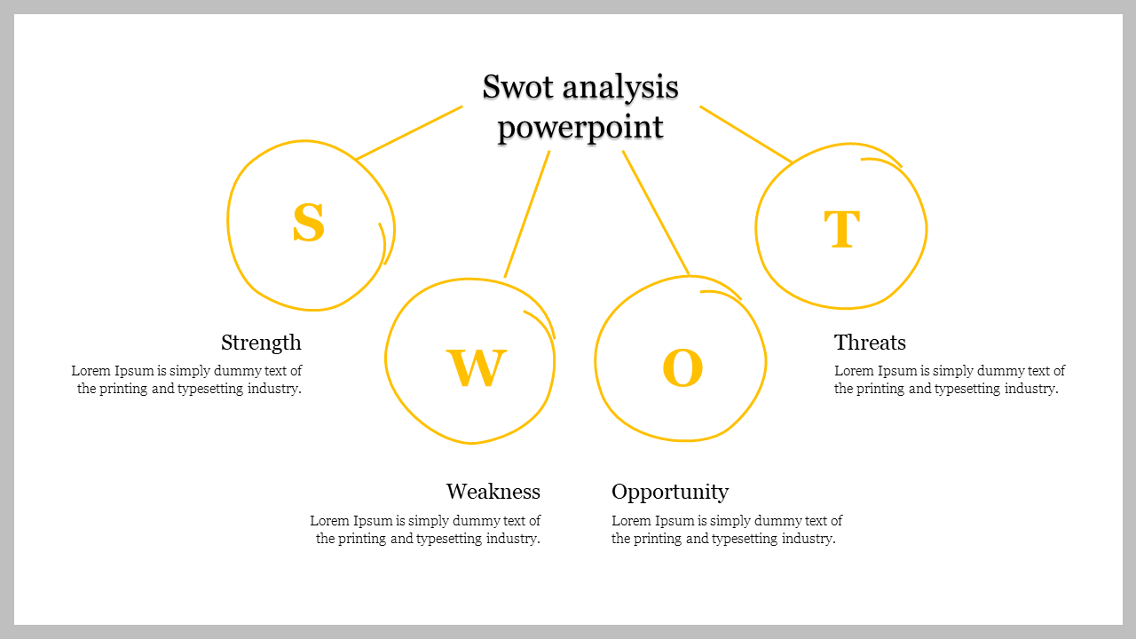Free - Our Predesigned SWOT Analysis PowerPoint In Yellow Color